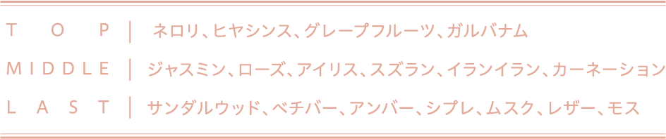 TOP | ネロリ、ヒヤシンス、グレープフルーツ、ガルバナム MIDDLE | ジャスミン、ローズ、アイリス、スズラン、イランイラン、カーネーション LAST | サンダルウッド、ベチバー、アンバー、シプレ、ムスク、レザー、モス