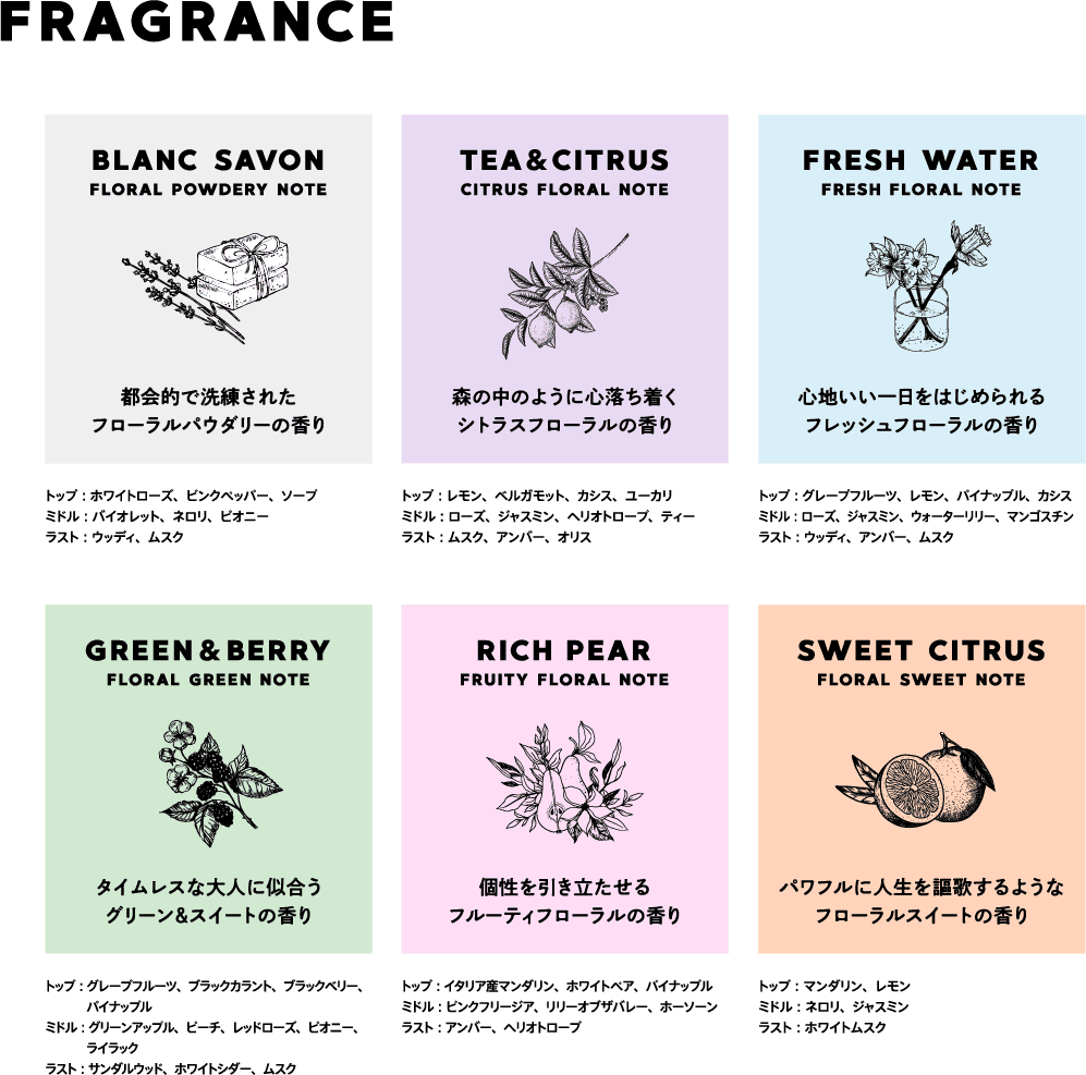 FRAGRANCE