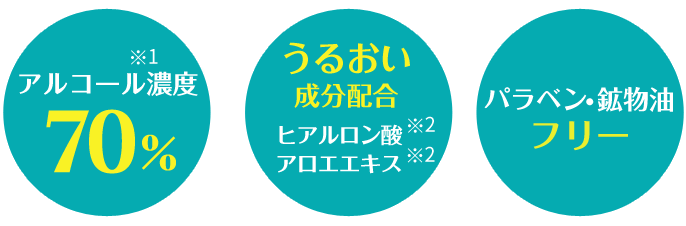 [アルコール※1濃度70％][うるおい成分配合※2ヒアルロン酸※2アロエエキス※2][パラベン・鉱物油]