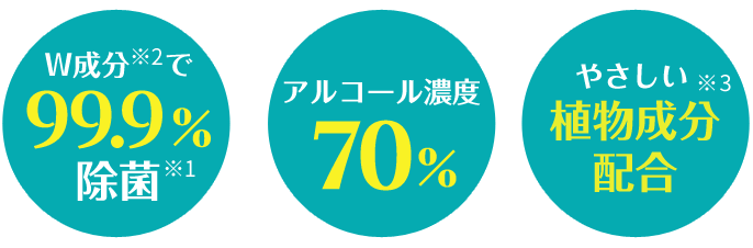 [アルコール※1濃度70％][うるおい成分配合※2ヒアルロン酸※2アロエエキス※2][パラベン・鉱物油]